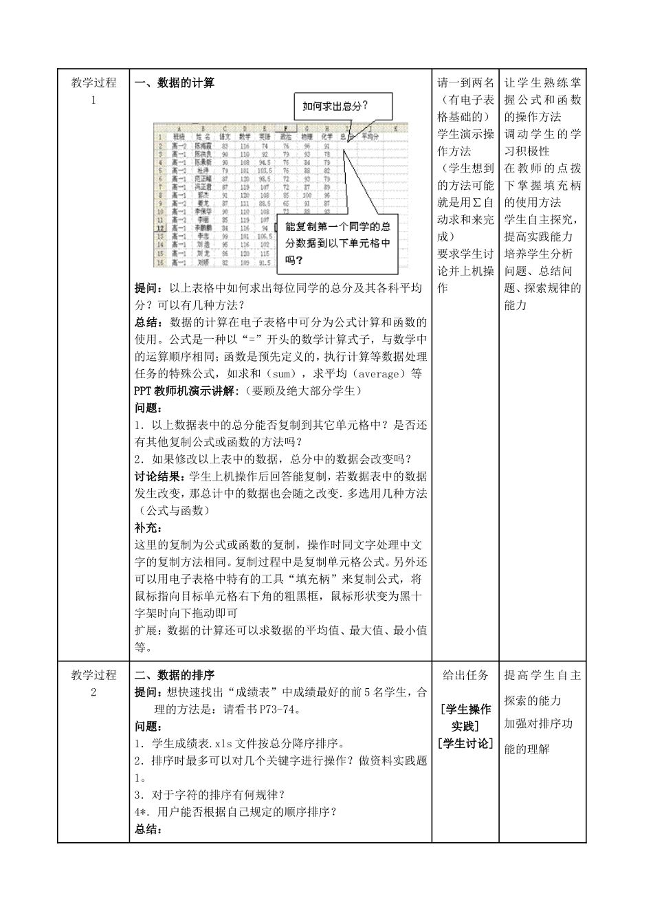 《表格信息加工》教学设计_第2页