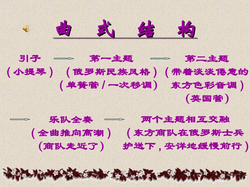 初二音乐下学期在中亚细亚草原上_第3页