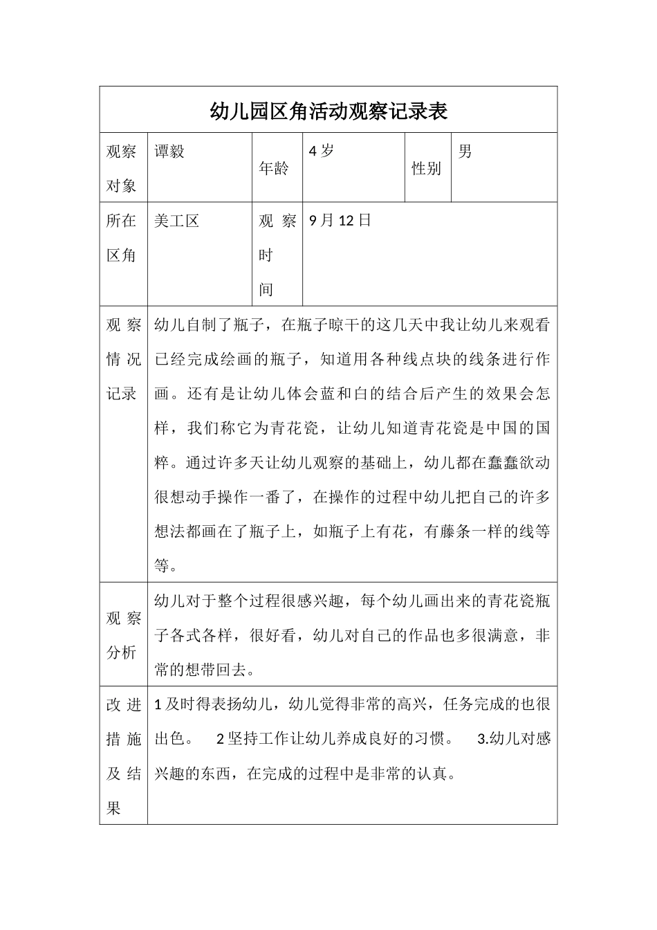 幼儿园区角活动观察记录表_第1页