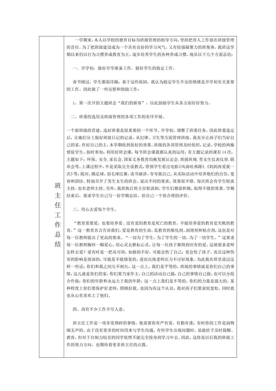 长丰县埠里中学学期工作总结模板(1)_第2页