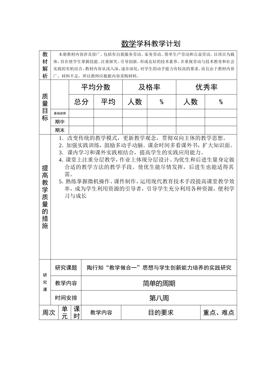 6年级劳动与技术第一学期数学学科教学计划_第1页