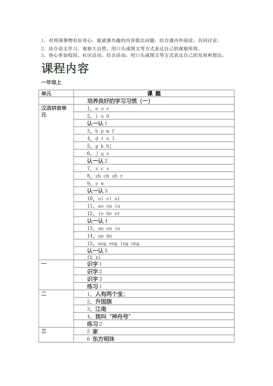 一年级语文课程目标-教学内容_第2页