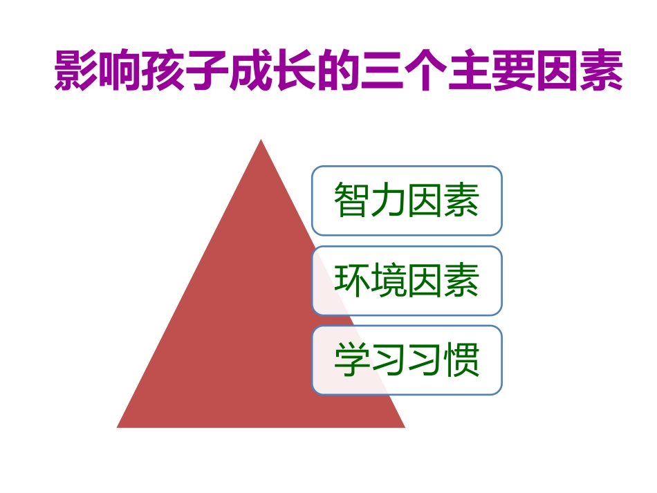 家校合力共建良好教育氛围_第2页