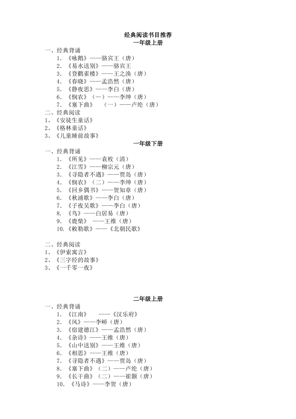 经典阅读书目推荐_第1页