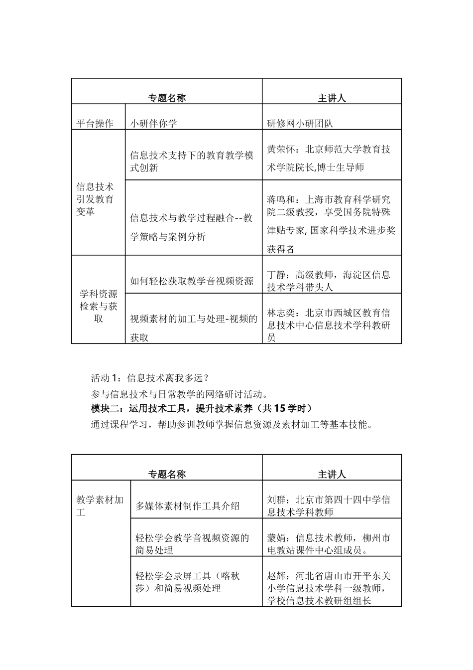 大垸镇小学校本网络研修计划_第2页