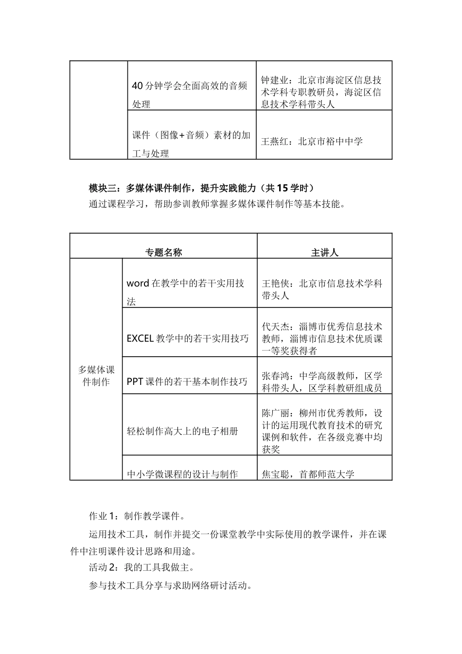 大垸镇小学校本网络研修计划_第3页