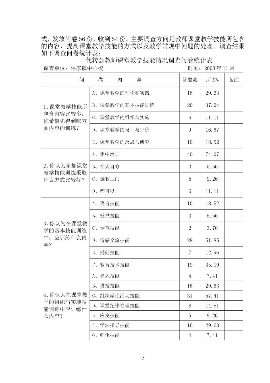 提高代转公教师课堂教学技能课题调查报告_第2页