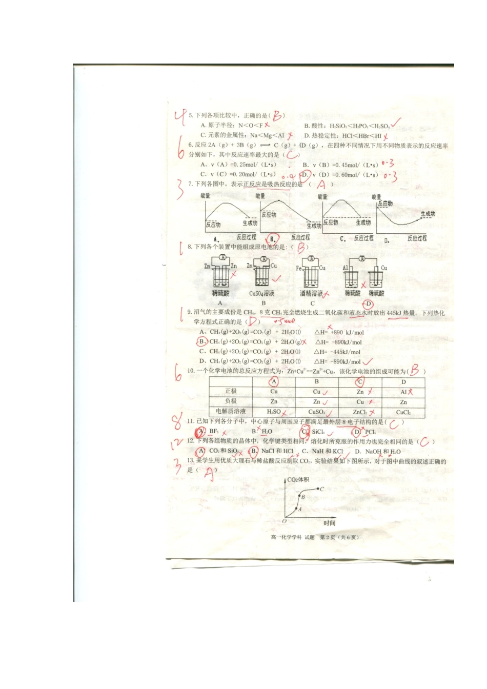 杭州市余杭第二高级中学2016学年第二学期高一化学期中测试卷_第2页