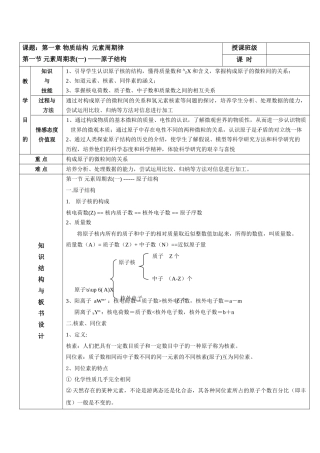 原子结构 (2)