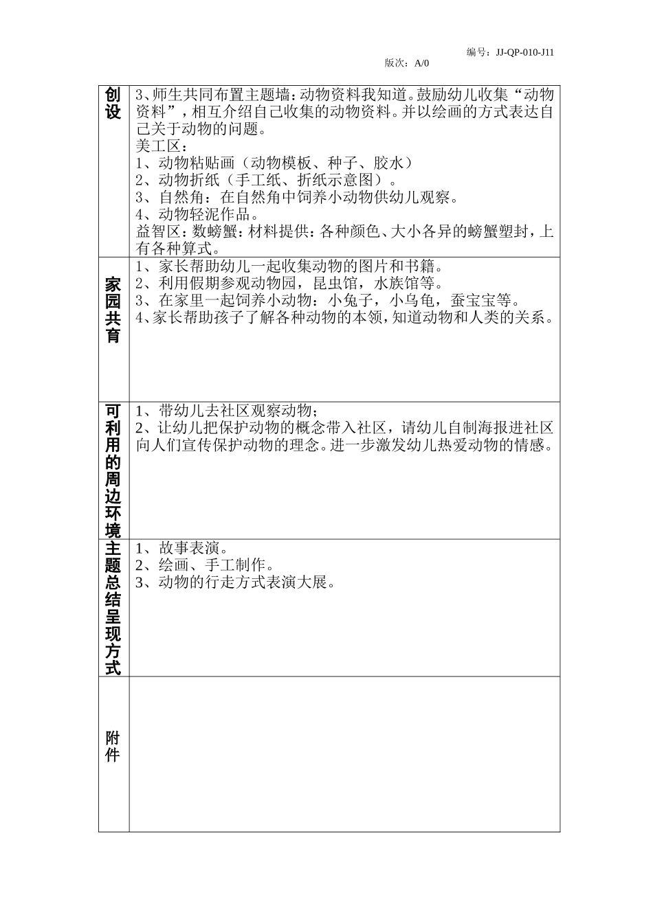 大二班主题计划表_第2页