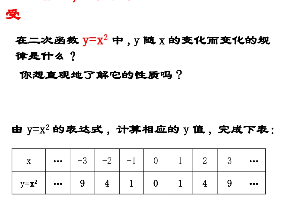 二次函数yax的图象_第2页