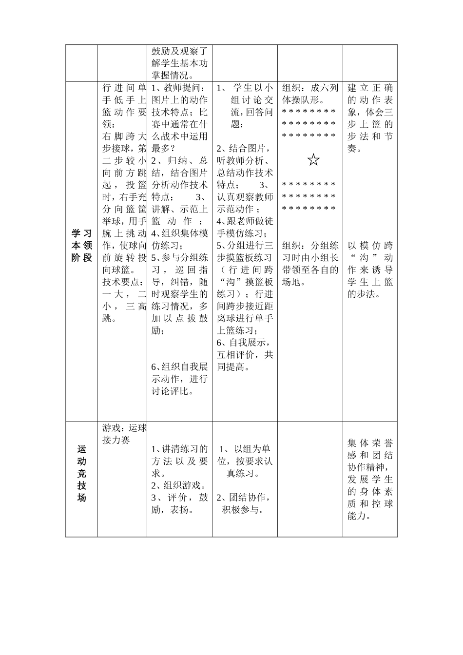 篮球行进间单手上篮教案[1]_第2页