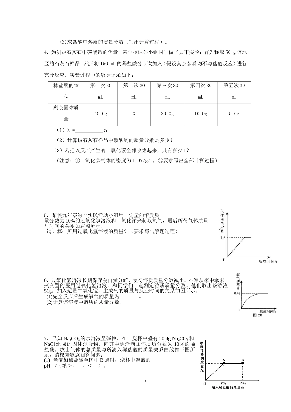 中考化学试题汇编(图表图像问题)_第2页