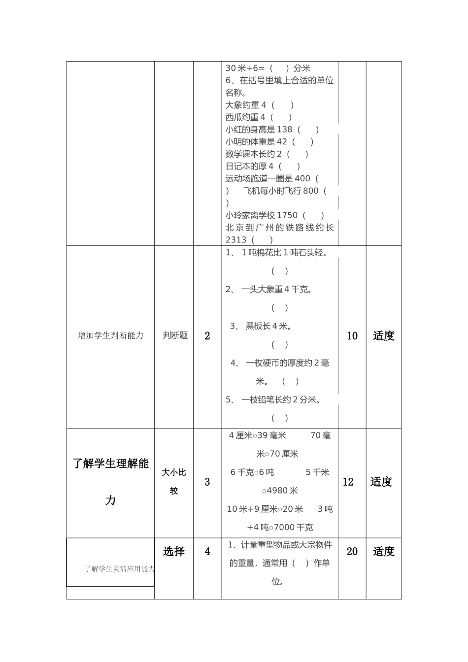 单元测验卷与课标的对照表_第2页