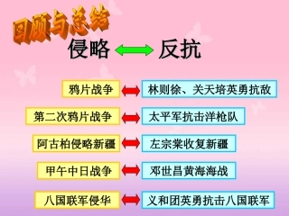 近代战争总结
