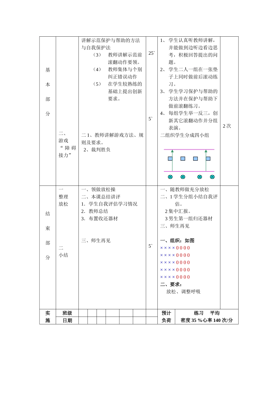 第1次课教案备课教师_第2页