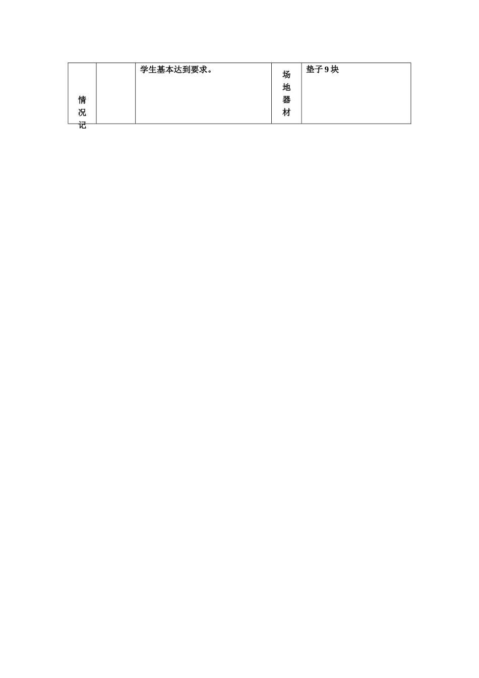 第1次课教案备课教师_第3页
