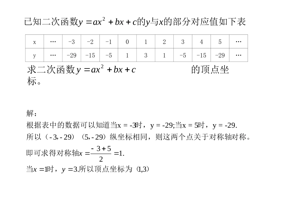 如何根据表格确定二次函数的顶点坐标_第2页