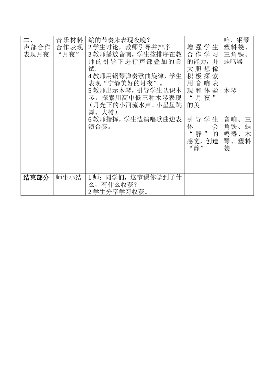 月亮月光光的教学设计_第3页