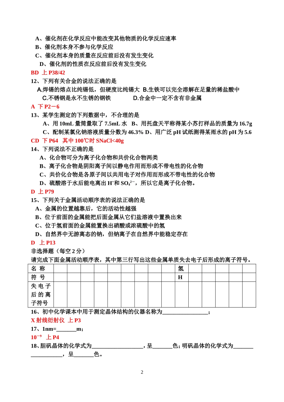 初中化学课本知识检测_第2页