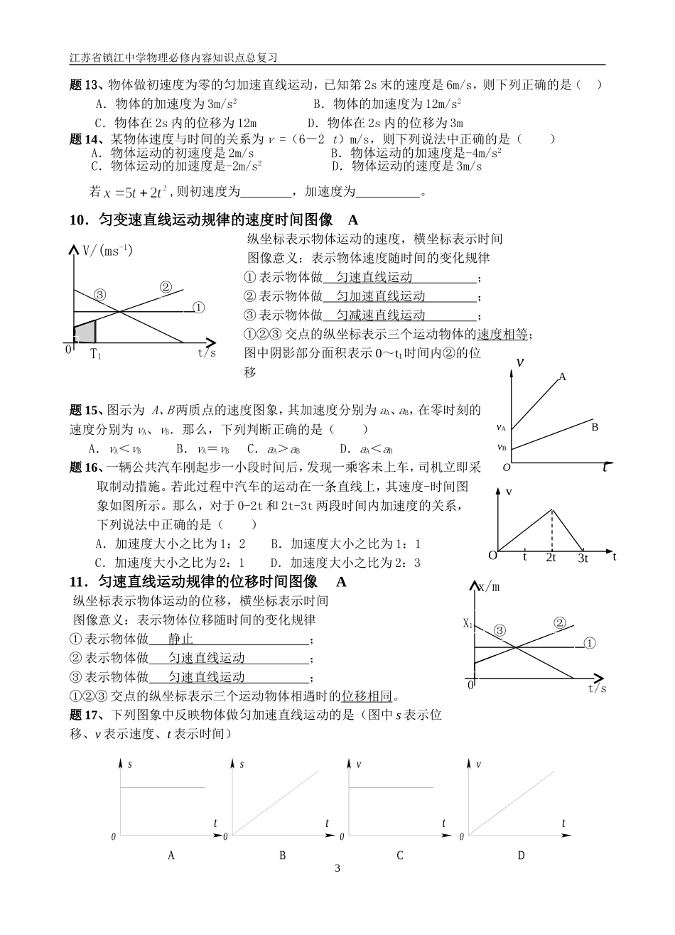 江苏省镇江中学物理学业水平测试考前必读必做_第3页