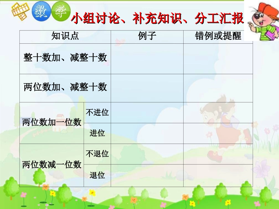 小学数学人教2011课标版一年级100以内加减法整理与复习(一)_第2页