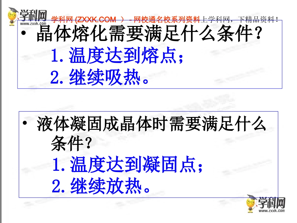 升华和凝华PPT课件_第2页