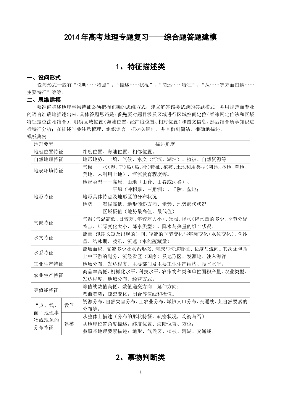 高考地理专题复习之综合题答题建模_第1页