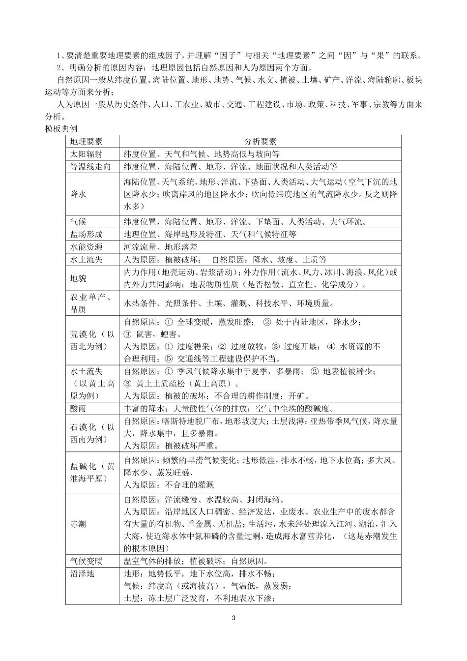 高考地理专题复习之综合题答题建模_第3页