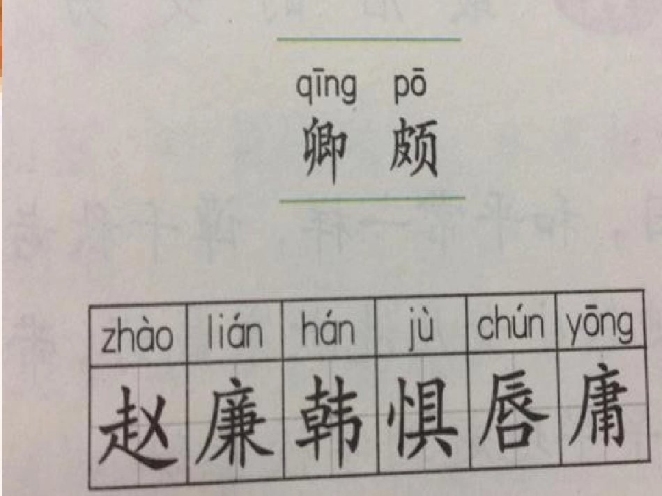 负荆请罪课件_第2页