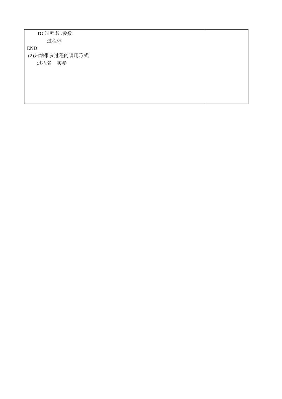带参数的过程_第3页