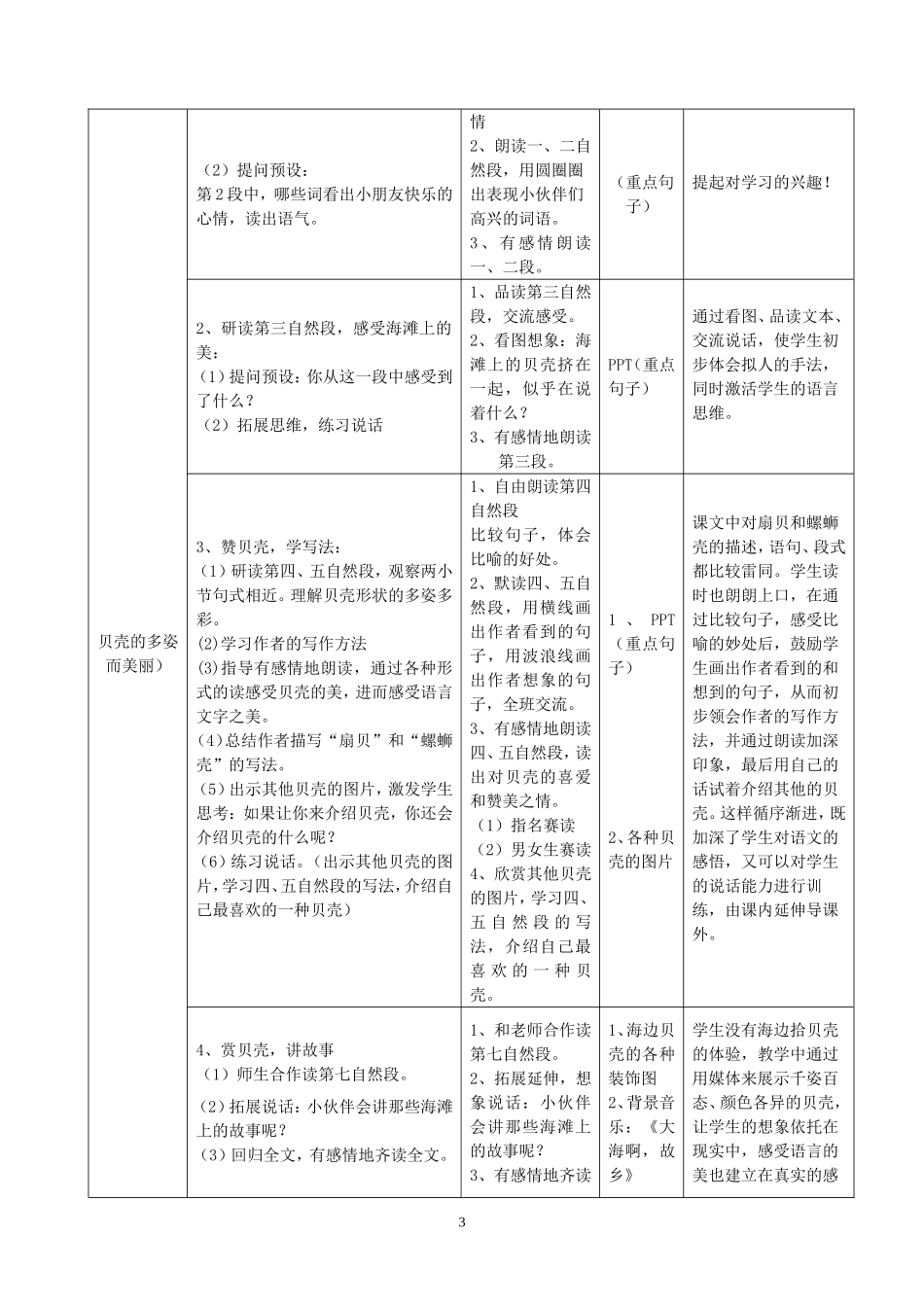 《拾贝壳》教学设计_第3页