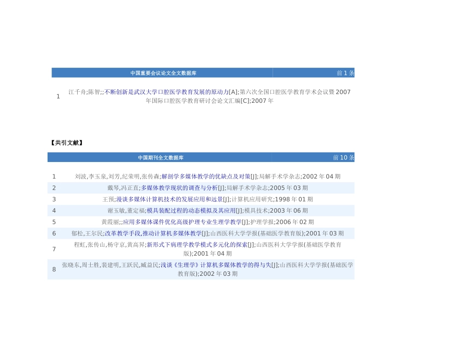 多媒体课件在生理教学中的应用_第2页
