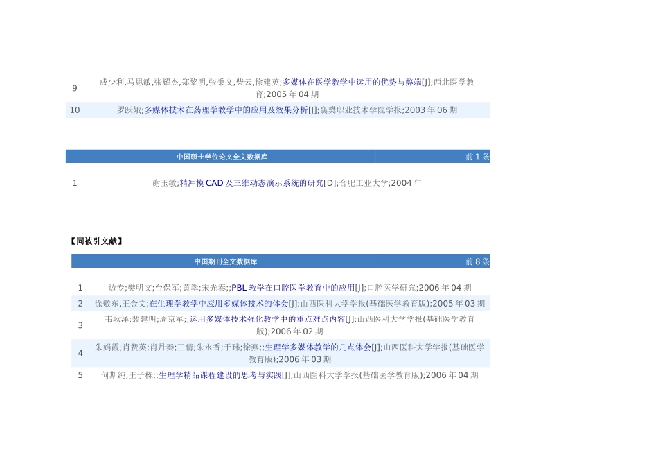 多媒体课件在生理教学中的应用_第3页
