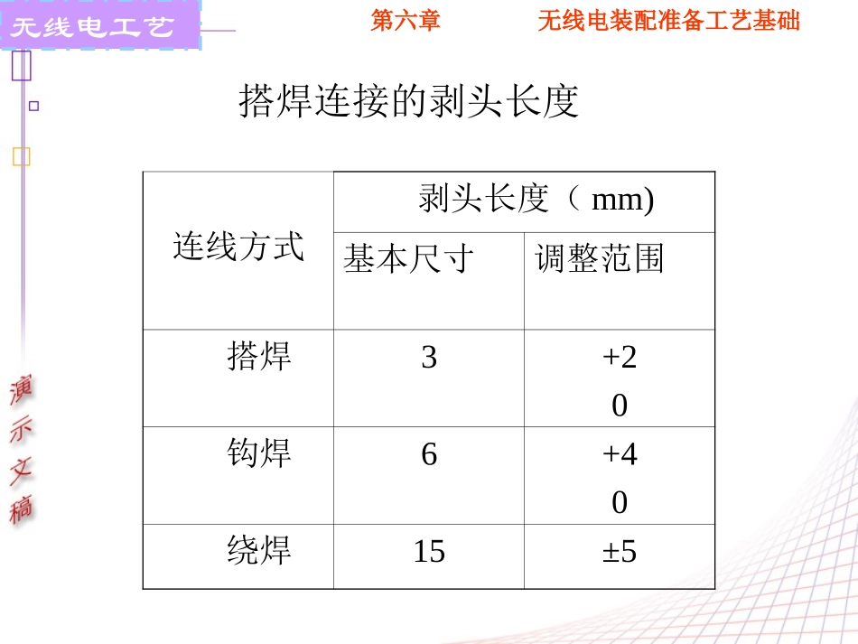 第六章无线电装配准备工艺基础_第3页