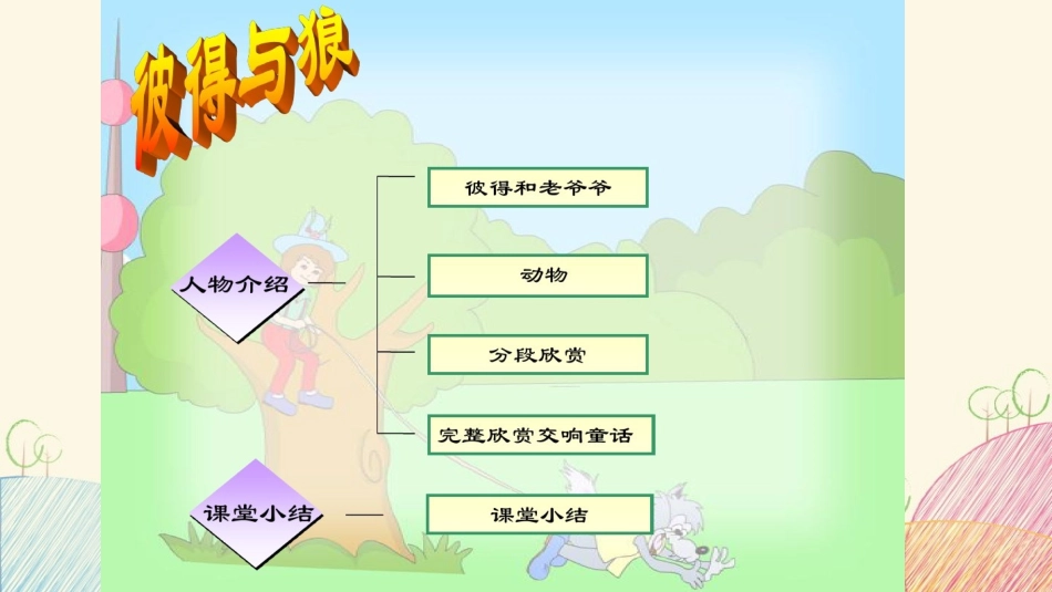 聆听彼得与狼_第2页