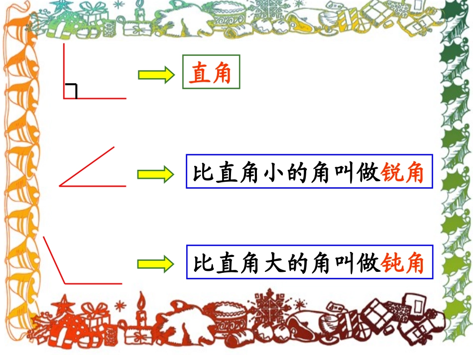 小学数学四年级《旋转与角》课件_第3页