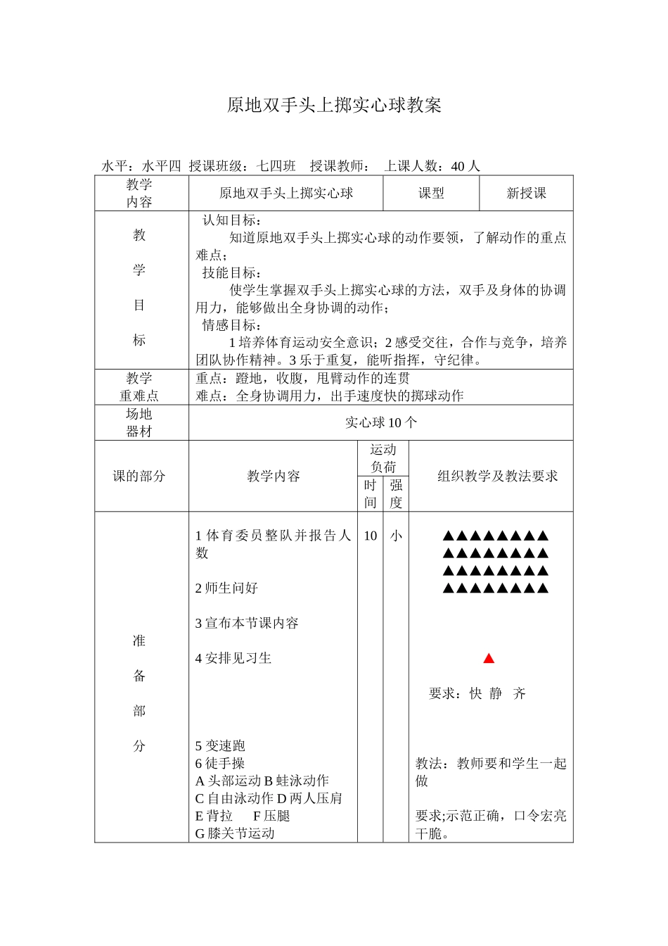 原地双手头上掷实心球_第1页