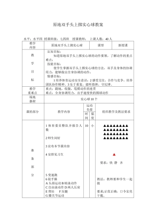 原地双手头上掷实心球
