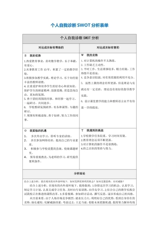 个人自我诊断SWOT分析表(陈静)