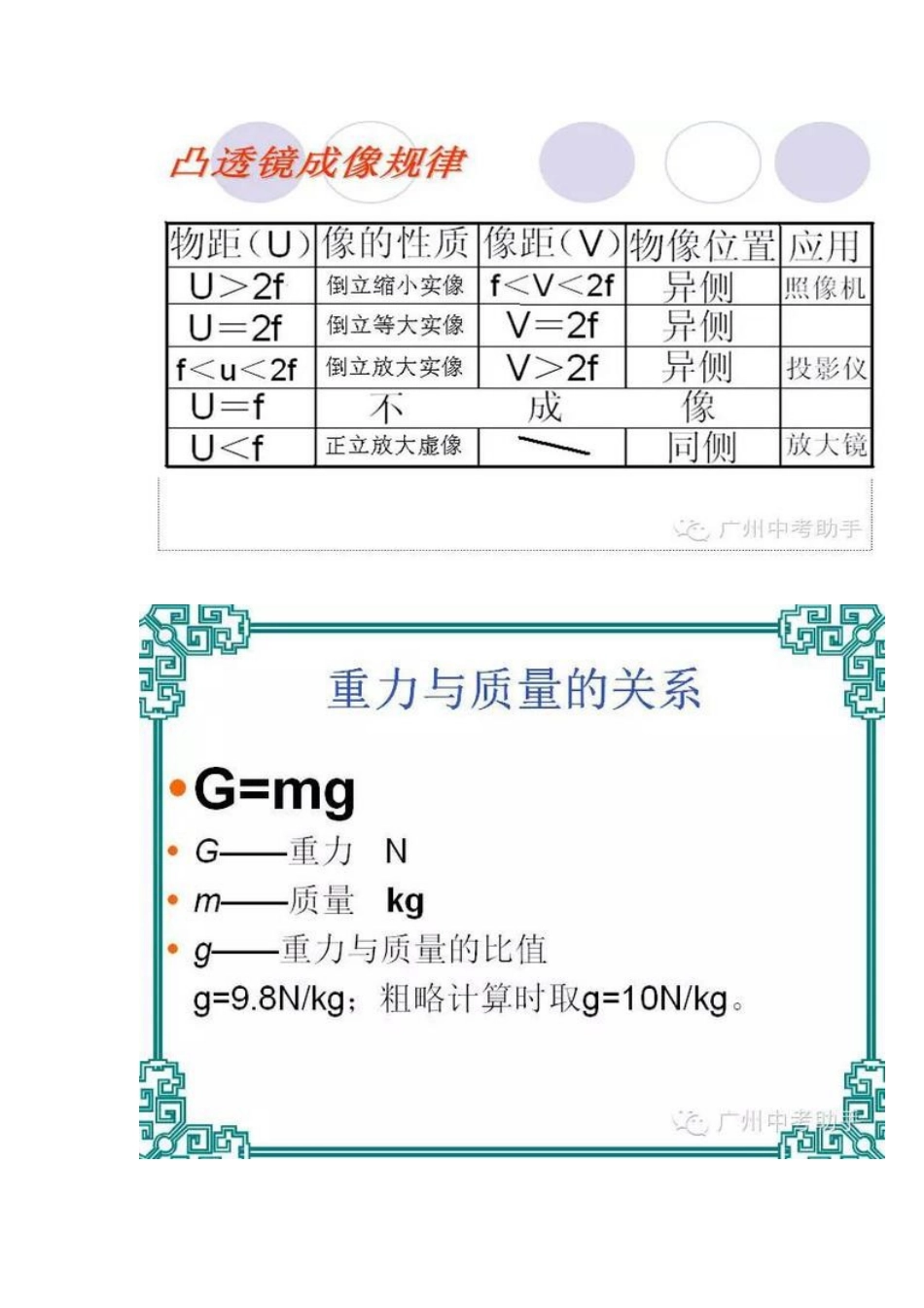 看完这20张图_第2页