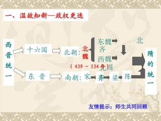 七年级上册第16课北魏孝文帝改革