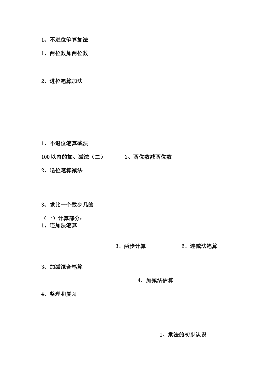 数学知识结构_第1页