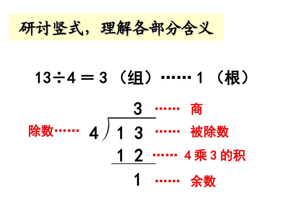 《竖式与试商》教学课件_第3页