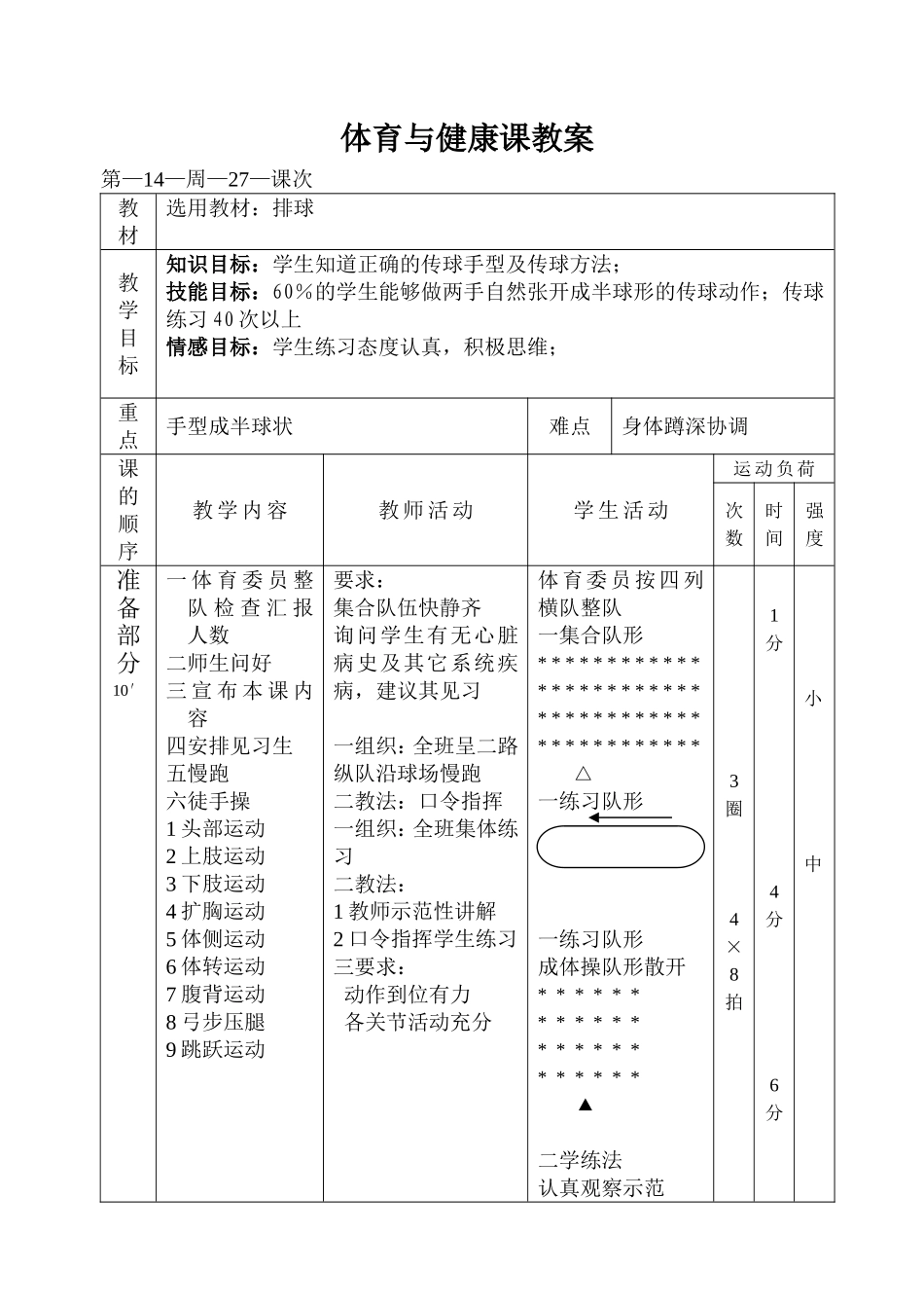 体育与健康课程教案（八上27）_第1页