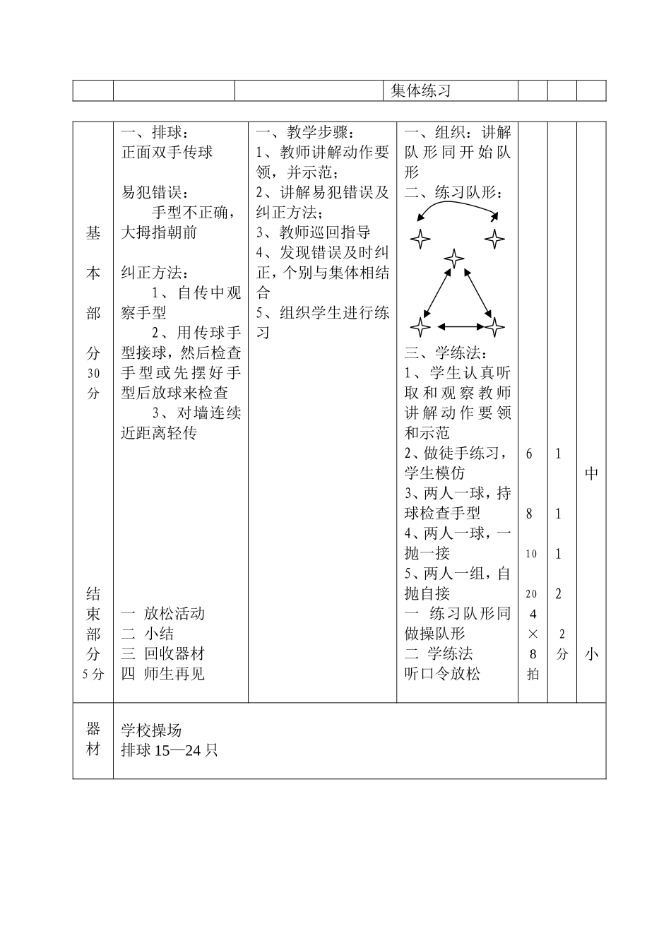 体育与健康课程教案（八上27）_第2页