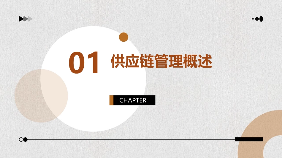 供应链管理理论及其实务操作_第3页
