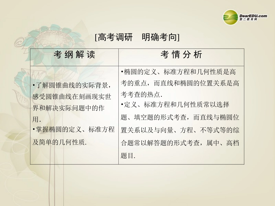 【名师伴你行】2014高考数学一轮复习第九章椭圆课件新人教A版_第2页