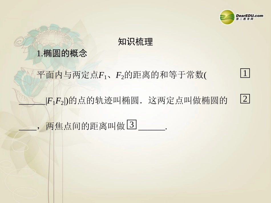 【名师伴你行】2014高考数学一轮复习第九章椭圆课件新人教A版_第3页