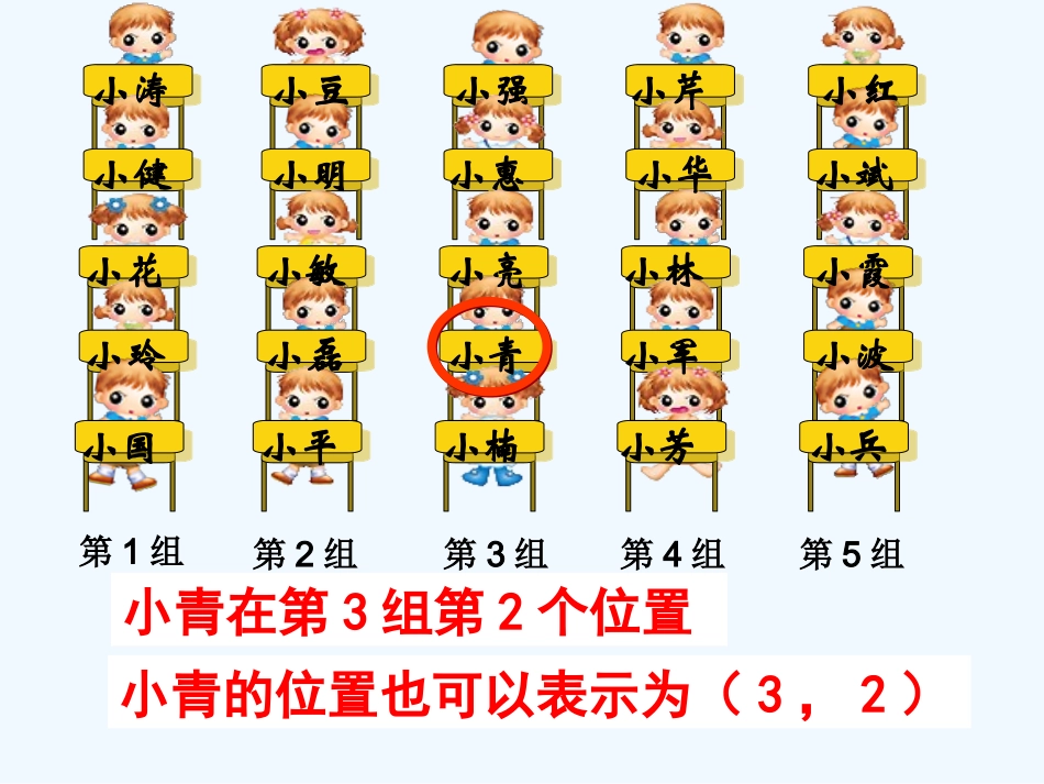 《确定位置》(一)_第2页